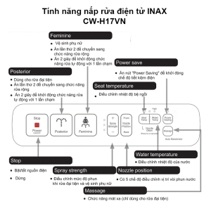 Bồn cầu nắp điện tử INAX C-514A+CW-H17VN 2 khối - ảnh 4